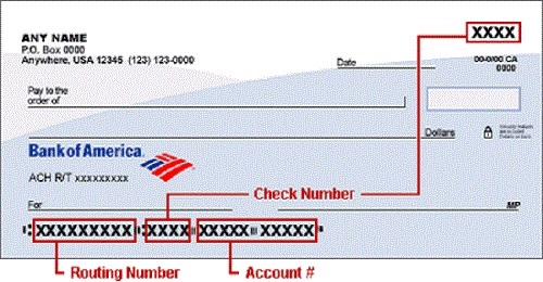 bank of america routing number south carolina
