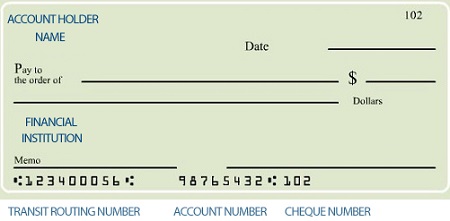 USAA Federal Savings Bank Routing Number