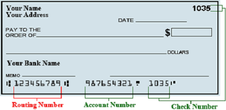 chase routing number