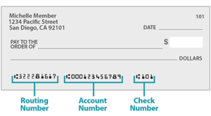 routing number on a check