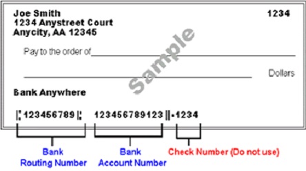 bank routing numbers