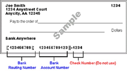 routing bank numbers number check search find example