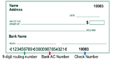 TD bank routing number