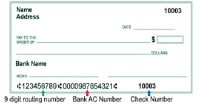 how to find out routing number td bank