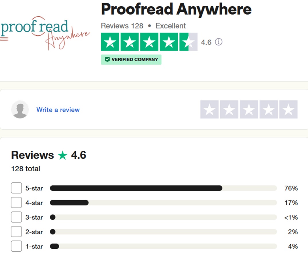 proofread anywhere reviews proofreading courses